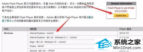 win10ϵͳǵFlash汾͵ͼĲ