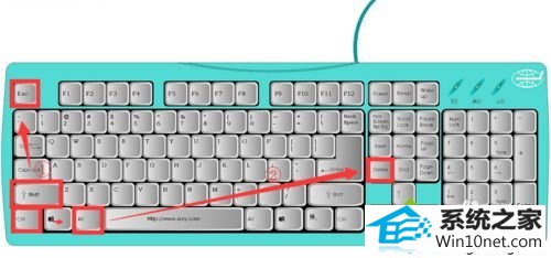 快捷键Ctrl+shift+Esc win10系统关闭softmanager提示“无法终止进程”的图文步骤
