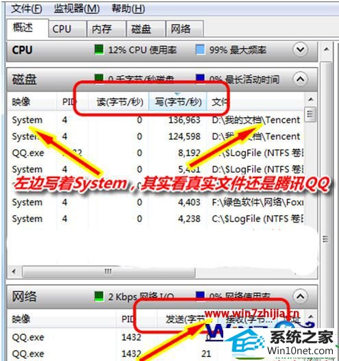 雨林木风windows7系统下怎么查找造成硬盘狂响的软件进程【图文】 win10系统查找造成硬盘狂响的软件进程的操作方法