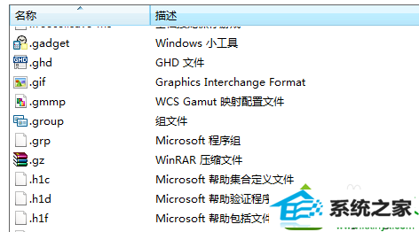 图片文件类型 win10系统安装imageViewerforwindows7后点击打开方式没有“照片库查看器”的解决方法