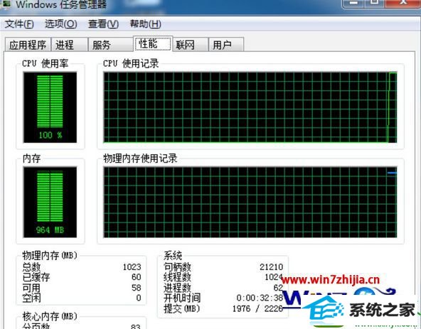 win10ϵͳʼǱڴĺûĲ