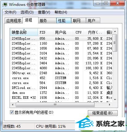 win10系统任务管理器窗口显示不全的解决方法 win10系统任务管理器窗口显示不全的解决方法