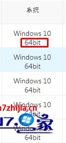 windows10提示不是有效win32位程序的解决方法 win10系统提示不是有效win32位程序的解决方法